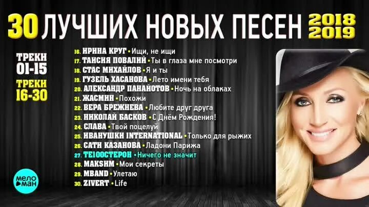 Песни 2018 года популярные. Самые лучшие песни 2018 года. Слушать популярную музыку 2018 новинки. Песни 2018 года список. Русские хиты 2021 года.