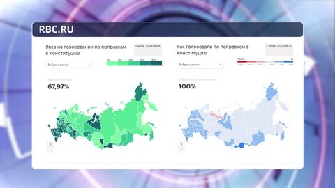 Выборы 2018 страны