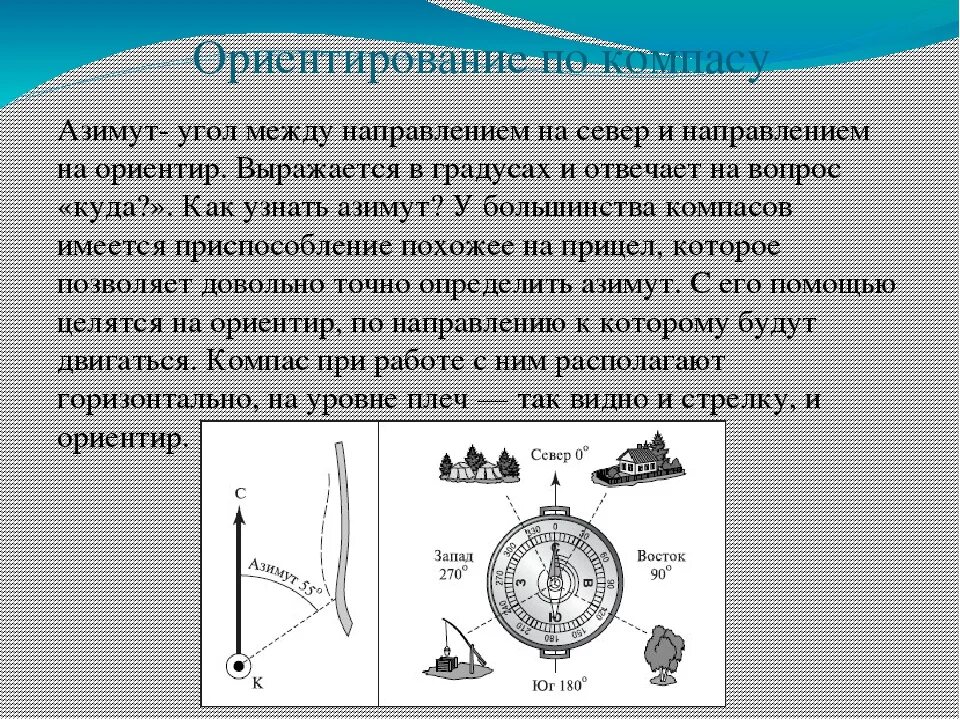 Ориентирование на местности по карте и компасу Азимут. Компас ориентирование Азимут. Ориентирован по компасу. Ориентировка на местности по компасу. Определения местоположения на местности