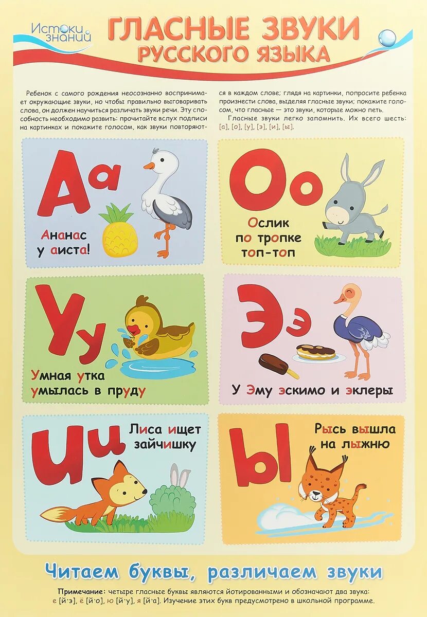 Плакат а3