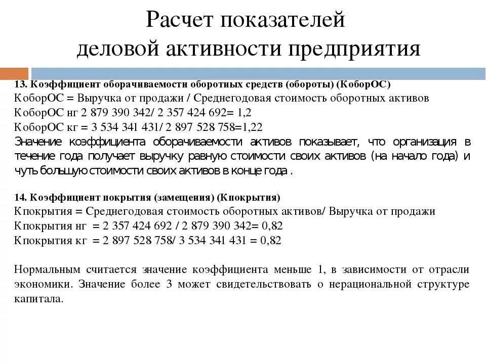 Коэффициенты деловой активности. Показатели деловой активности предприятия. Расчет коэффициентов деловой активности. Деловая активность как рассчитать. Показателей деловой активности оборачиваемости