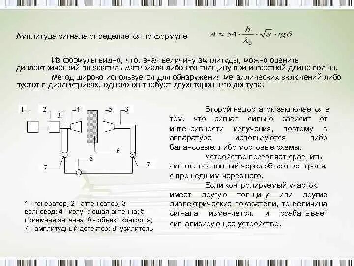 Амплитуда сигнала формула