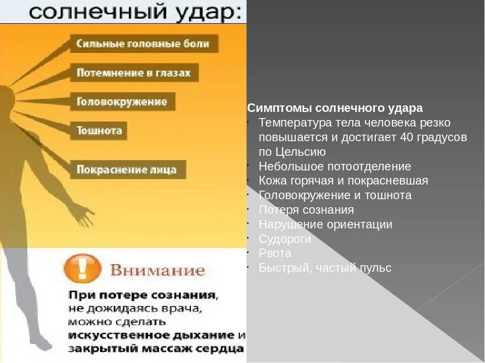 Солнечный удар симптомы. Признаки солнечного удара. Симптомы солнечного и теплового удара. Симптомы и признаки теплового удара. Симптомы теплового удара у взрослых