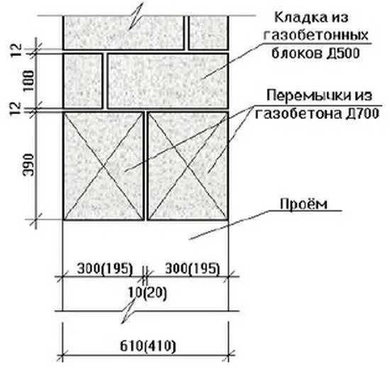 Размеры стен газобетона. Схема укладки газобетонных блоков 500 мм. Бетонная перемычка оконная чертеж. Перемычки для стен из газобетонных блоков. Перемычки из уголков для газобетонных блоков чертеж.