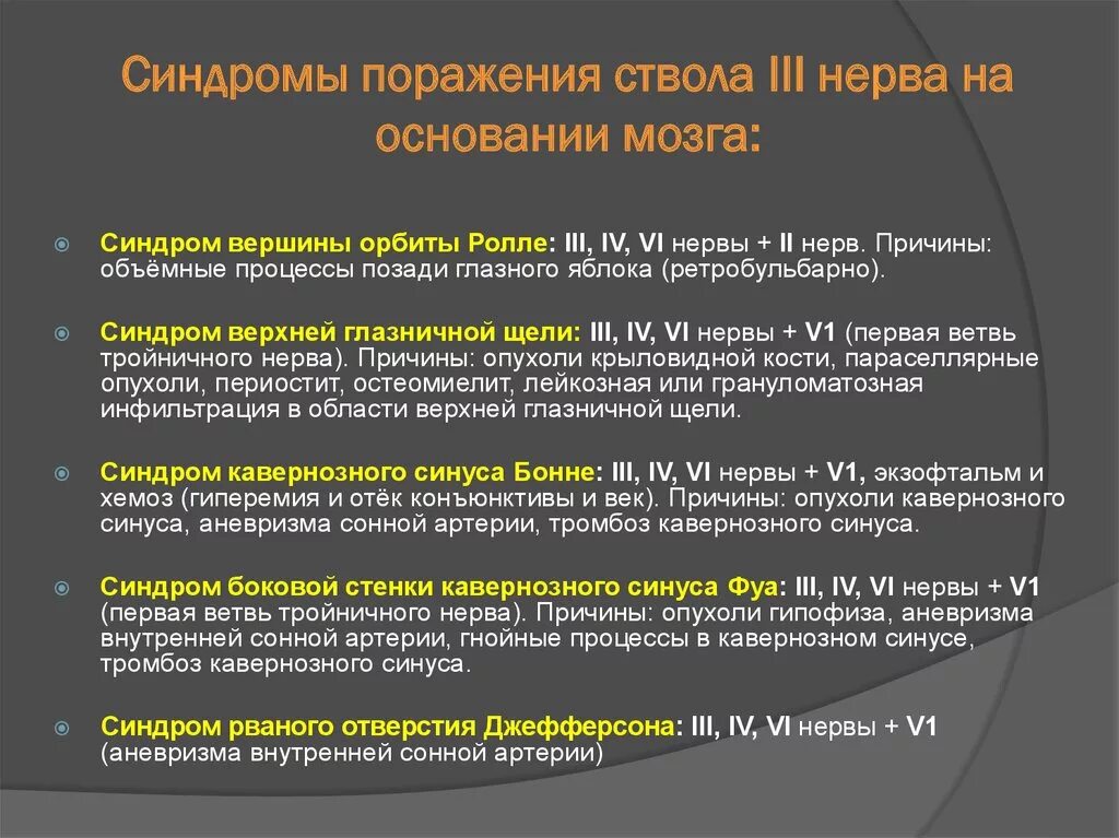 Синдром верхней глазничной щели. Синдром верхней глазничной щели симптомы. Синдромы поражения ствола. Синдром поражения верхней глазничной щели. Поражение 3 нерва