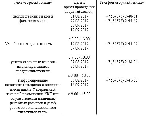 Налоговая горячая линия московская область. Телефон горячей линии. Налоговая горячая линия. Горячая линия налоговой службы России. Номер телефона налоговой службы горячая линия.