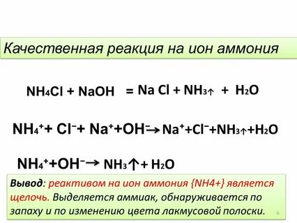 Качественная реакция на катион аммония