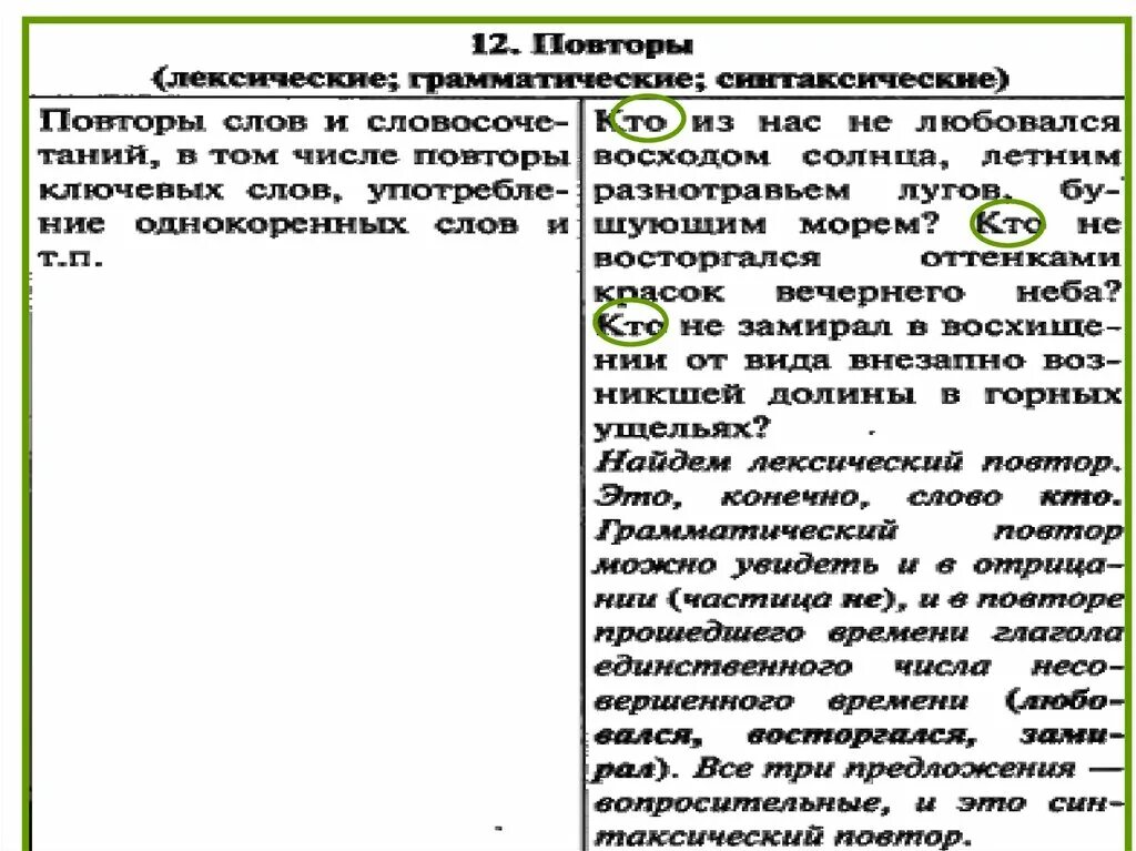 Лексические и грамматические повторы. Лексические средства связи предложений. Лексическая связь предложений. Лексические и грамматические средства связи.