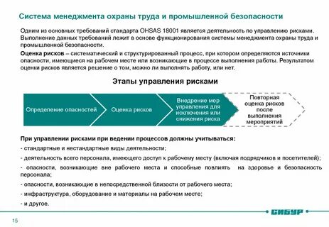Федеральный центр управления рисками