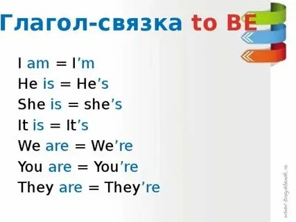 Глаголы связки в английском языке