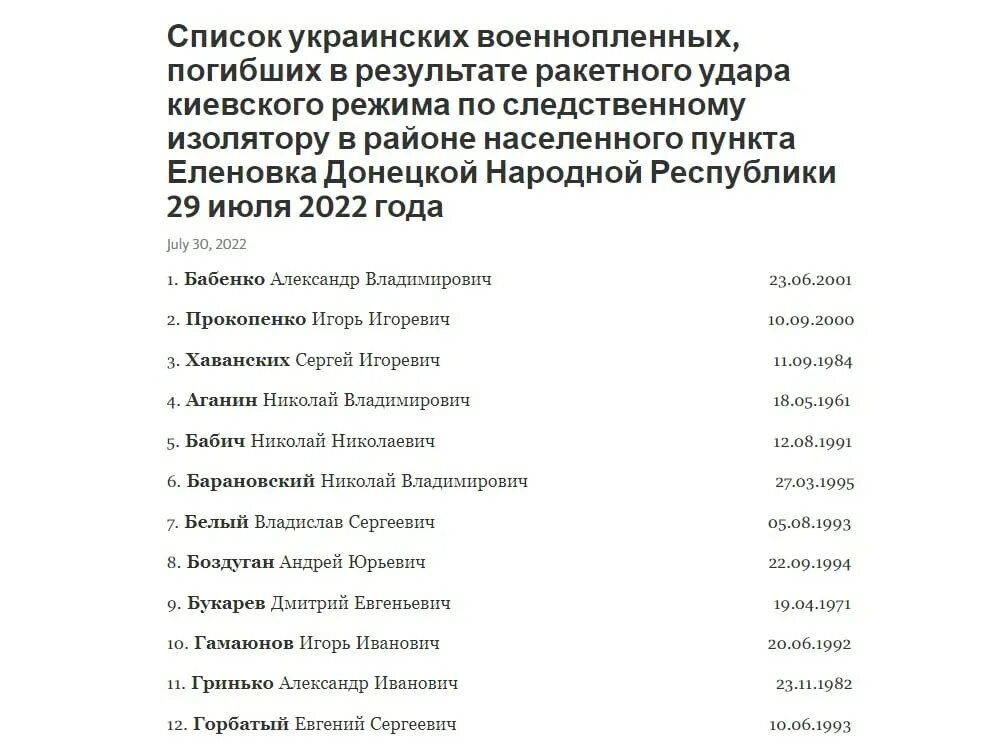 Список погибших крокус сити на сегодняшний день. Список погибших Минобороны РФ. Новые списки погибших. Списки военнопленных на Украине. Список пленных.