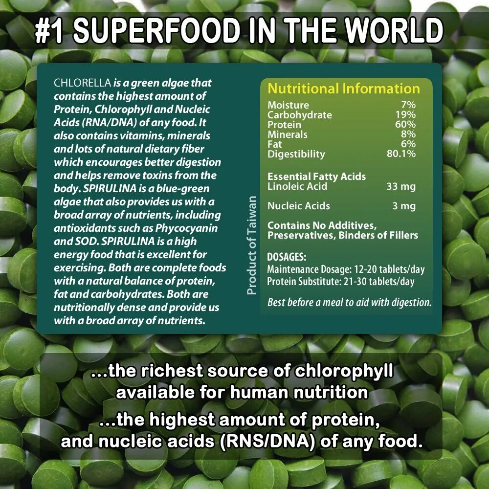 Спирулина и хлорелла польза. Спирулина Green Superfood. Хлорелла суперфуд. Спирулина хлорелла суперфуд. Chlorella Organic Tablets 2200 Tablets.