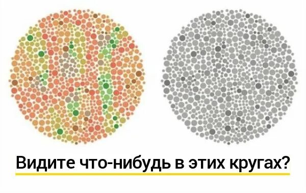 Тест на дальтонизм. Дальтонизм схема. Платье на дальтонизм. Тест на дальтонизм платье. Группа крови и дальтонизм