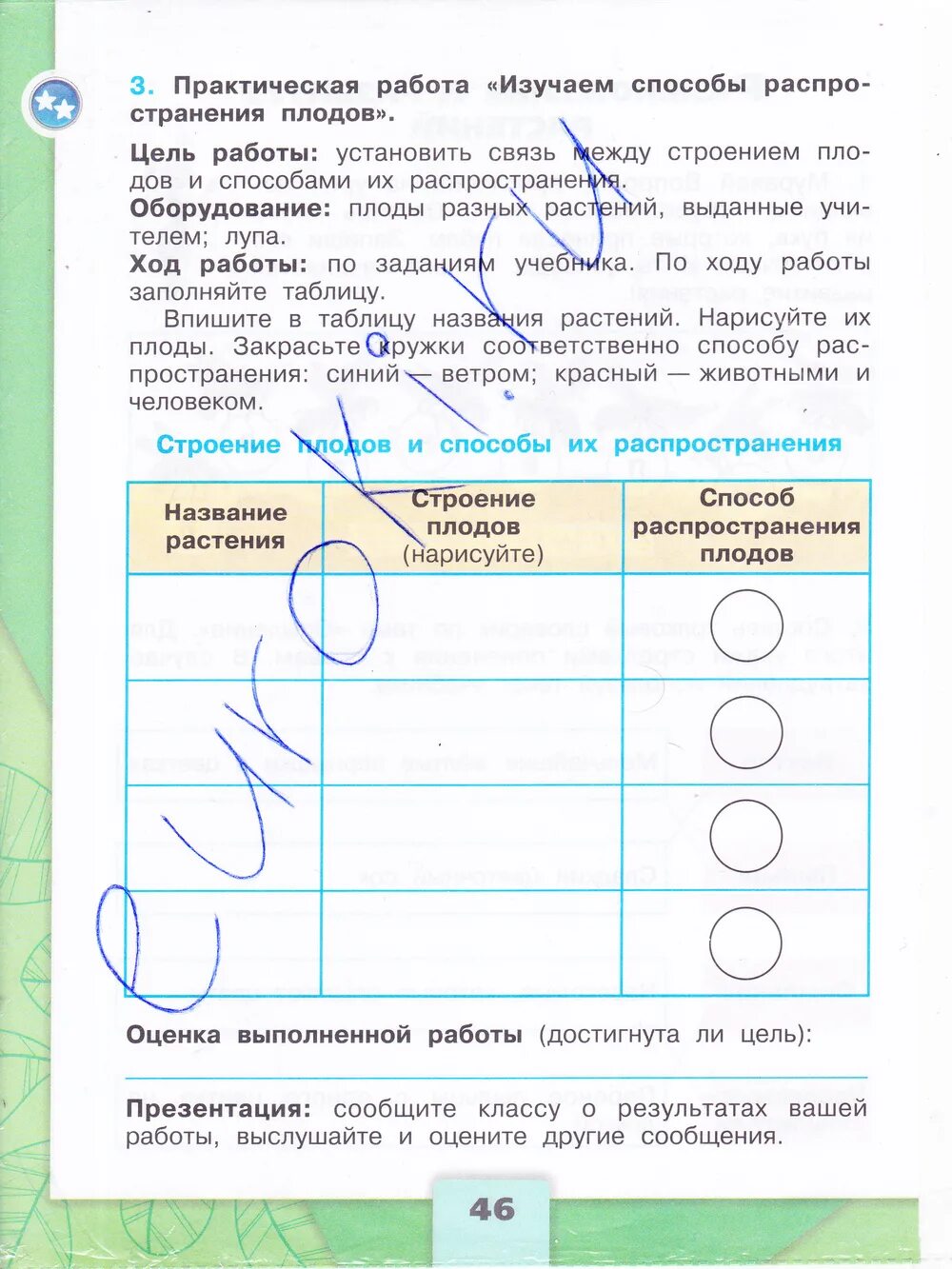 Гдз по окружающему миру 3 класс рабочая тетрадь 1 часть стр 46. А. Окружающий мир 2 класс рабочая тетрадь 2 часть стр 45 ответы. Гдз по окружающему миру 3 класс рабочая тетрадь 1 часть плешаков стр 46. Оценка выполнения работы.