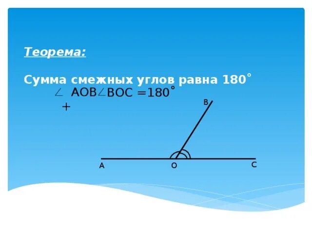 Сумма смежных углов равна 180. Теорема сумма смежных углов равна 180. Сумма смежных углов 180. Смежные углы равны 180.