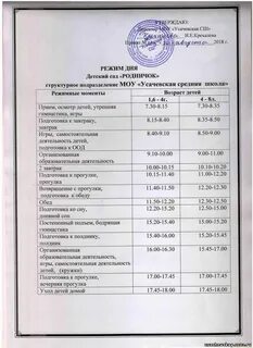 Оз режим работы