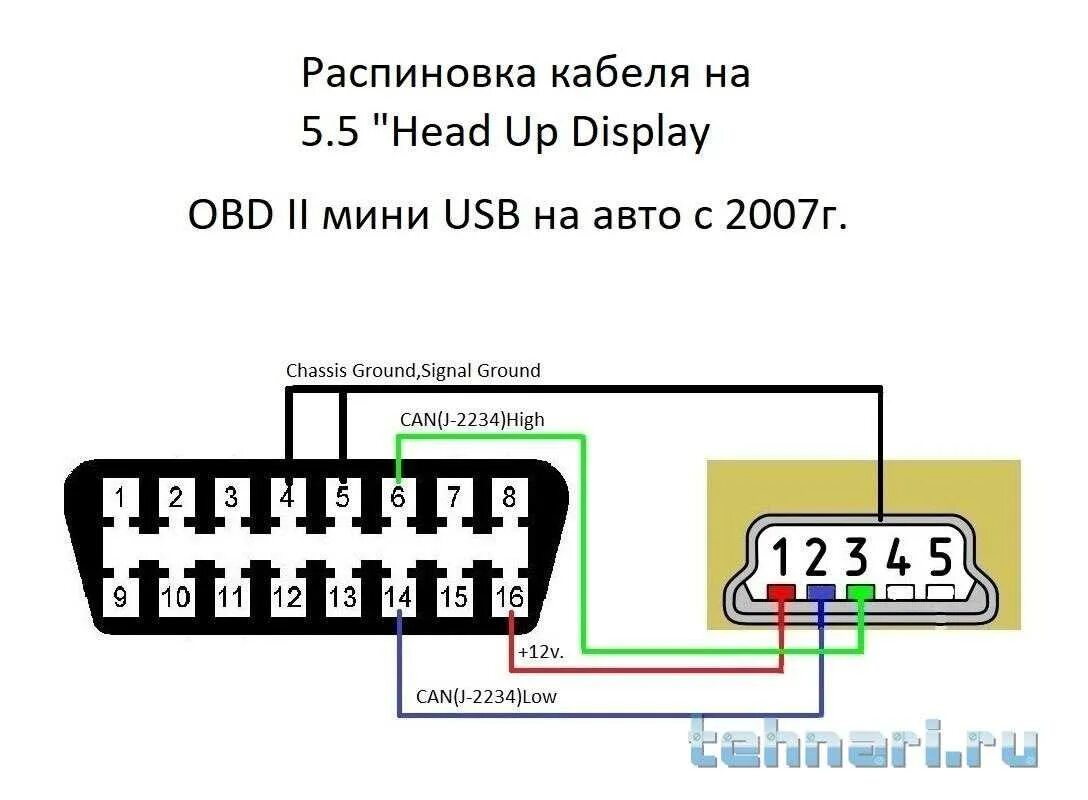 Обд разъем форд распиновка. Распиновка обд2 вилка. Лада 2114 разъём obd2. Распиновка обд2 диагностического разъема схема. Цоколевка obd2 разъема.