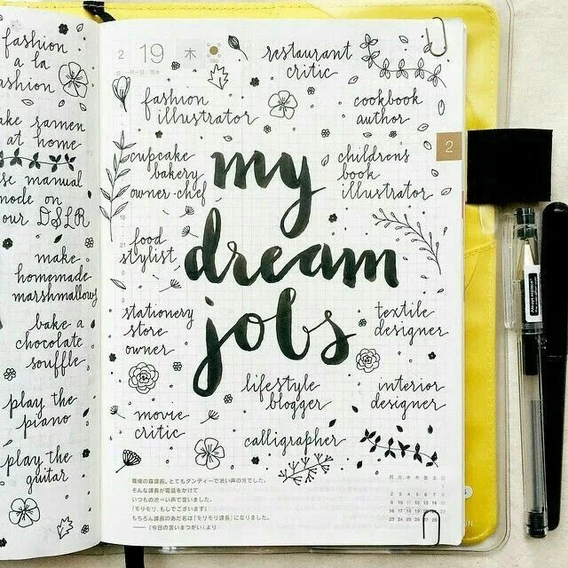 Portfolio write a diary. Ideas for diary. my diary. diary ideas for may. catalogue journal writing.