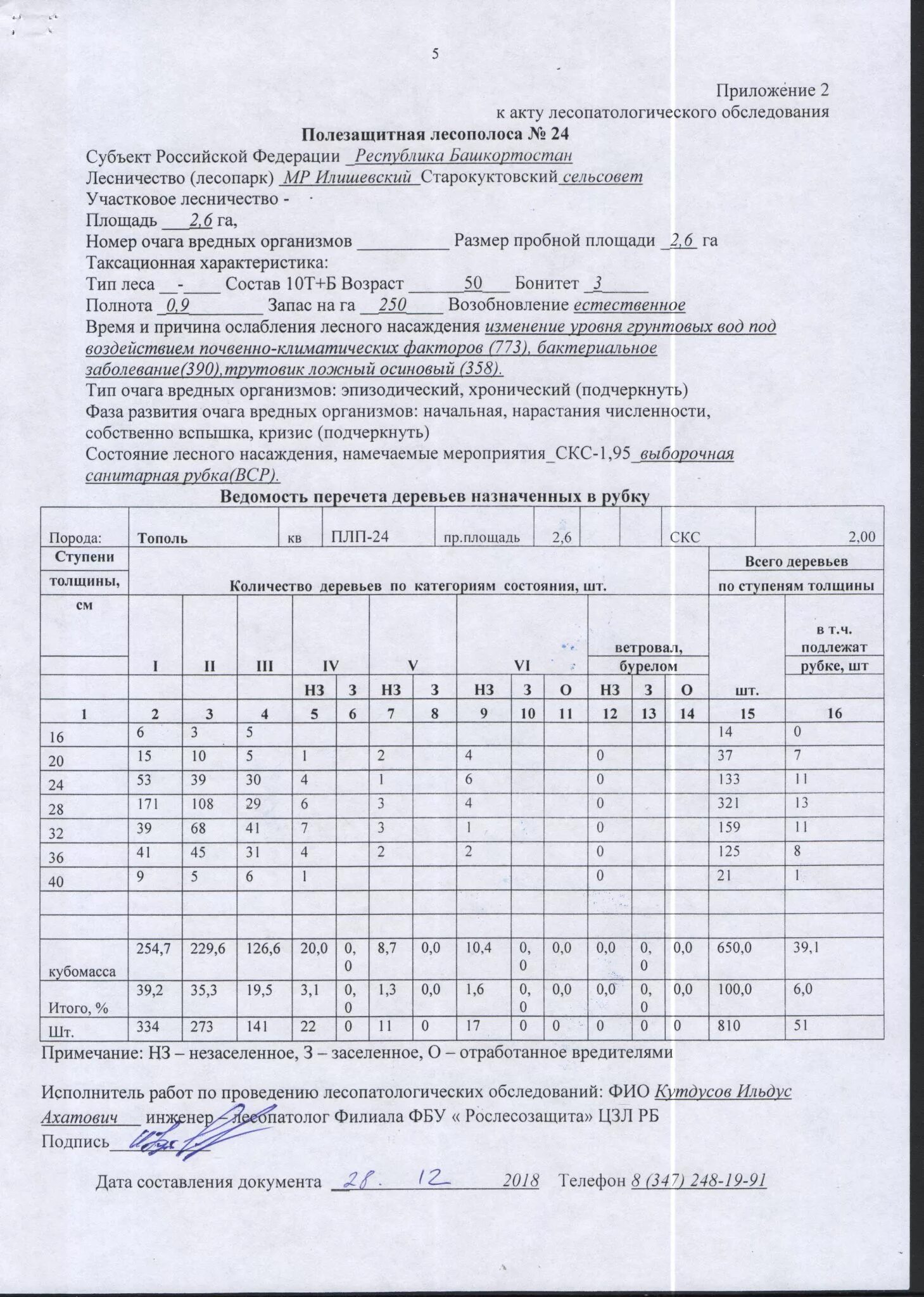 Приказ 688 отвод и таксация