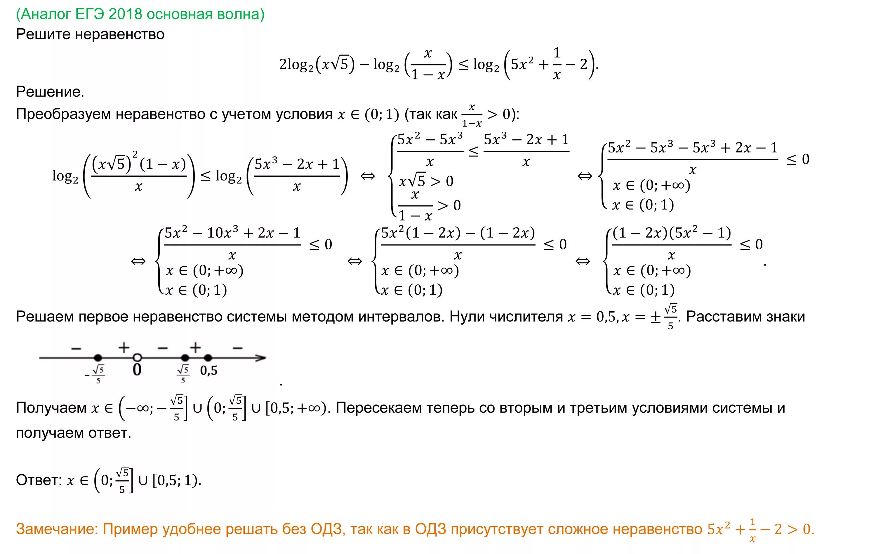 ЕГЭ по математике профиль 2022 задания. Самое сложное задание ЕГЭ математика. Задания ЕГЭ по математике 2022 профильный уровень. ЕГЭ математика задания. Математика неравенства примеры