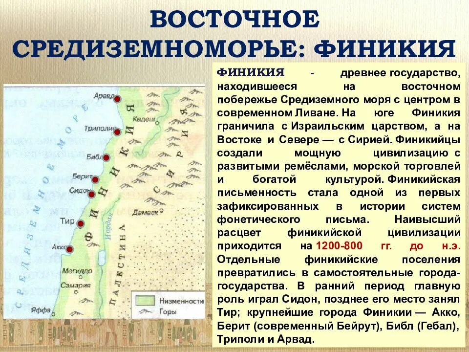 Какие древние страны вошли в состав
