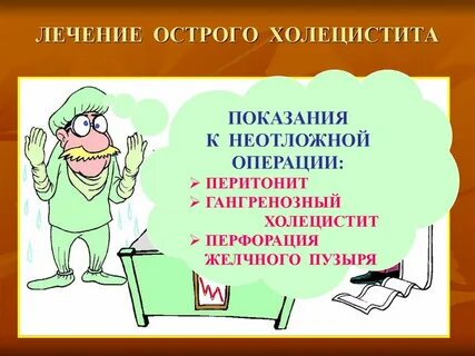 Холецистит лекарства