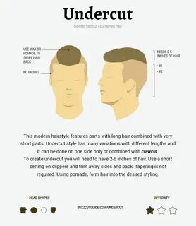 Crew cut перевод