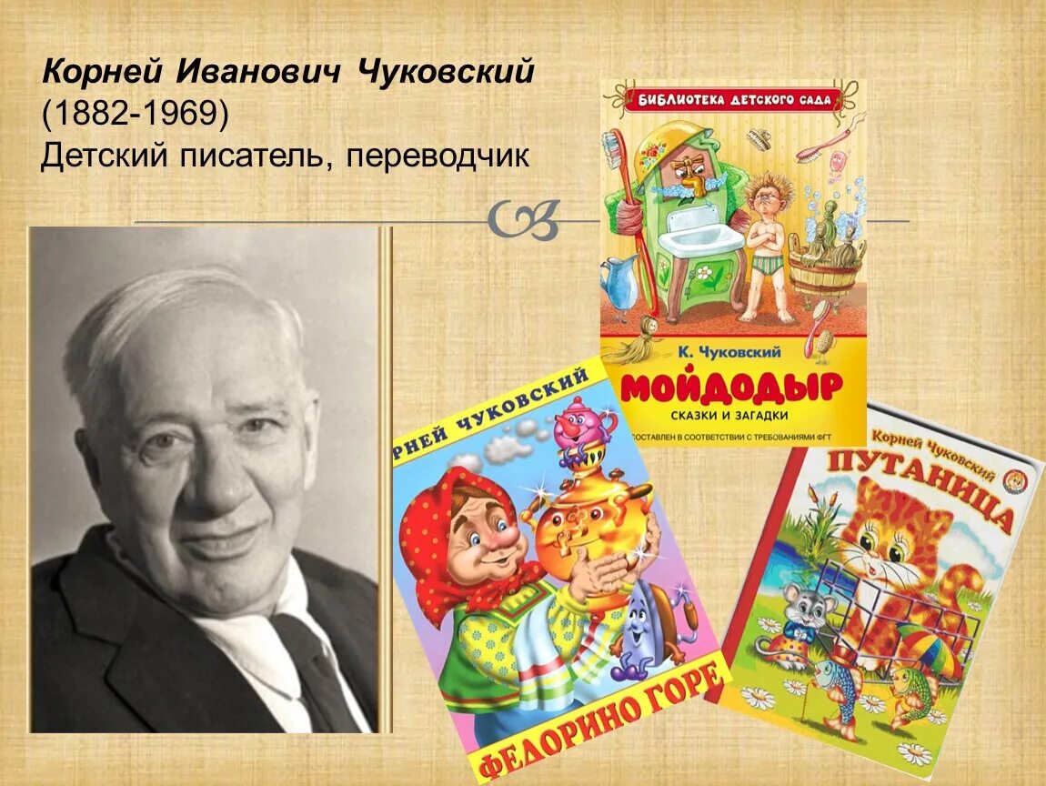 Заголовок книги. Структура книги. Кто написал корешок. Корешок книги для детей. Корешок книги.