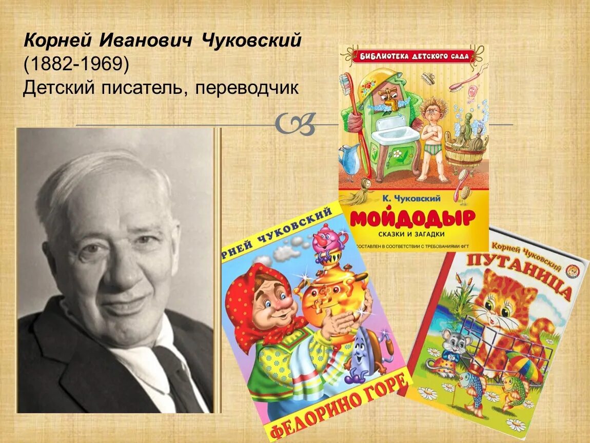 К 140 Корнея Ивановича Чуковского. 140 Лет Чуковскому. День детской книги детские писатели