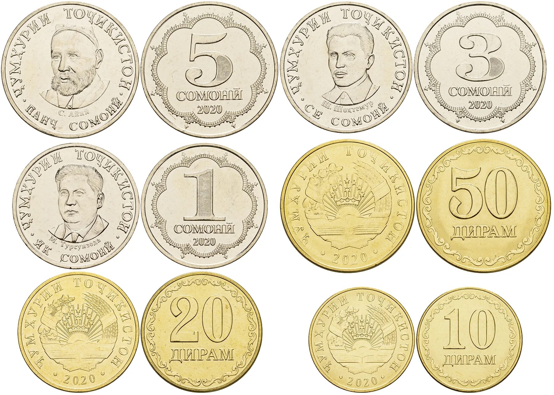 5 сомони в рублях. 1 Дирам Таджикистан. Сомони 50 дирам. Монета 50 дирам. Монета 20 дирам.