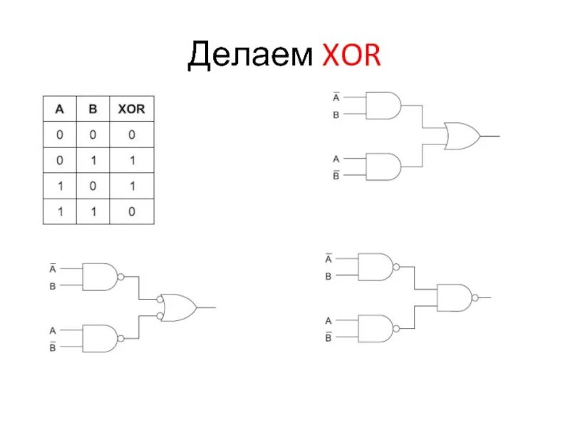 Xor string. Xor логическая схема. xor логический элемент. xor схема на логических элементах. xor логическая операция что это.