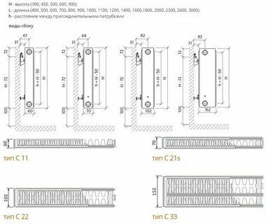 Межосевое расстояние 450 мм