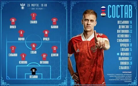 Состав сборной парагвая на матч с россией