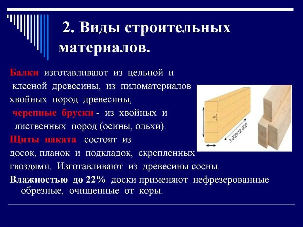 Основной строительный. Виды строительных материалов. Строительные материалы перечислить. Основные типы строительных материалов. Распространенные строительные материалы.