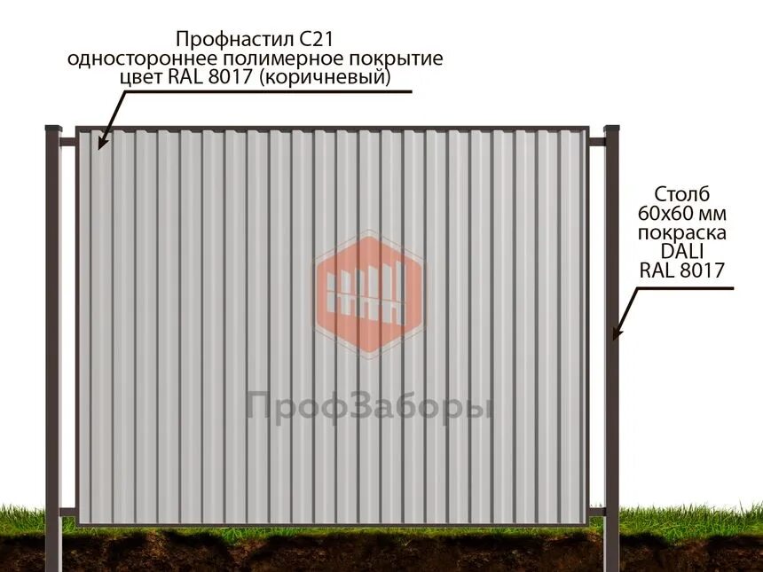 Монтаж забора 1 погонный метр. Что такое погонный метр забора из профнастила. Секционный забор из профнастила. 1 Погонный метр забора из профнастила.