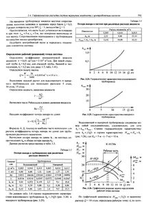 Характеристики гидропривода