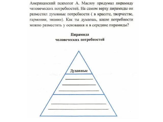 Иерархия человеческих потребностей по маслоу. Маслоу хлебоу. Пирамида маслоу потребности человека 5 уровней. Пирамида абрхомамаслоу. Пирамида психолога абрахама маслоу.