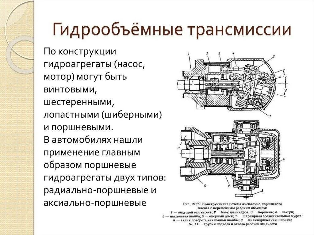 Расчет трансмиссия. Схема гидростатические трансмиссии трактора. Схема механо гидрообъемной трансмиссии. Гидравлическая схема гидростатической трансмиссии. Схема гидрообъемной трансмиссии колесной машины.