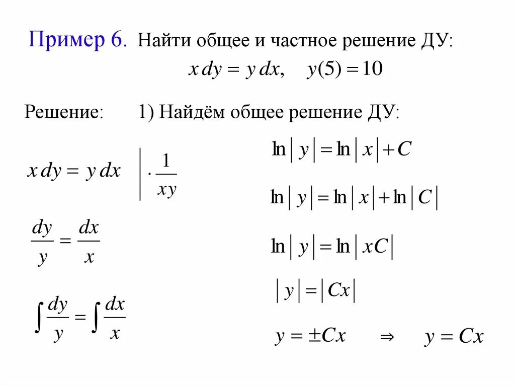 Пример личного решения