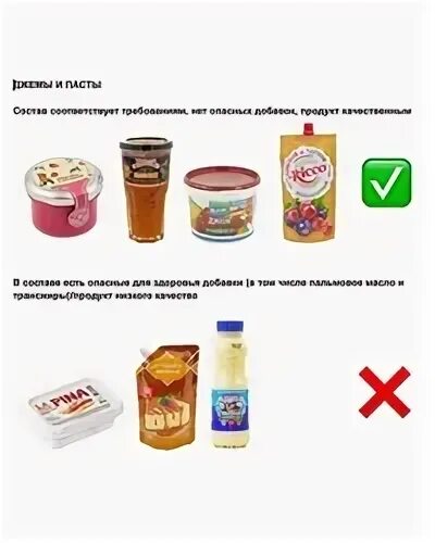 Пища разбор