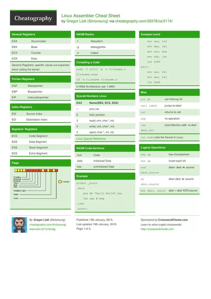 Index registration