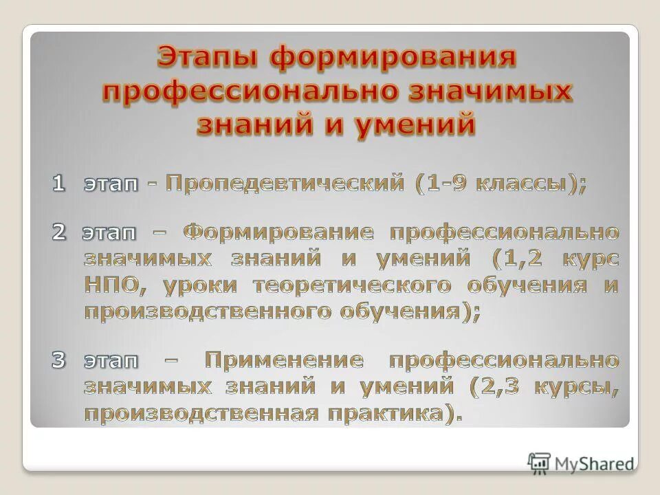 Ленинградские математические кружки. Задания по предмету математические представления. Планирование по предмету математические представления 1 класс. Программа 5 класса по математике. Алгебраические дроби 8 класс задания.