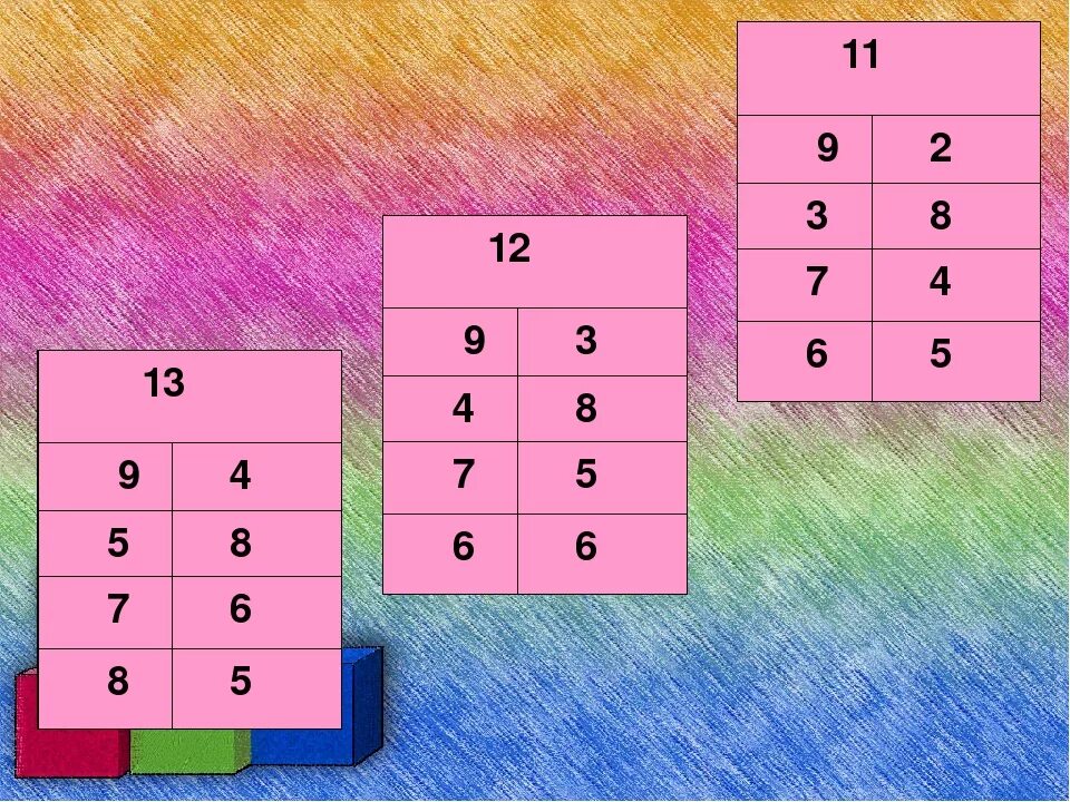 Пятнадцати шестнадцати семнадцать. Состав числа 11 12 13. Числовые домики. Числовой домик числа 12. Числовые домики 11.