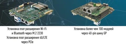 Установленная плата это