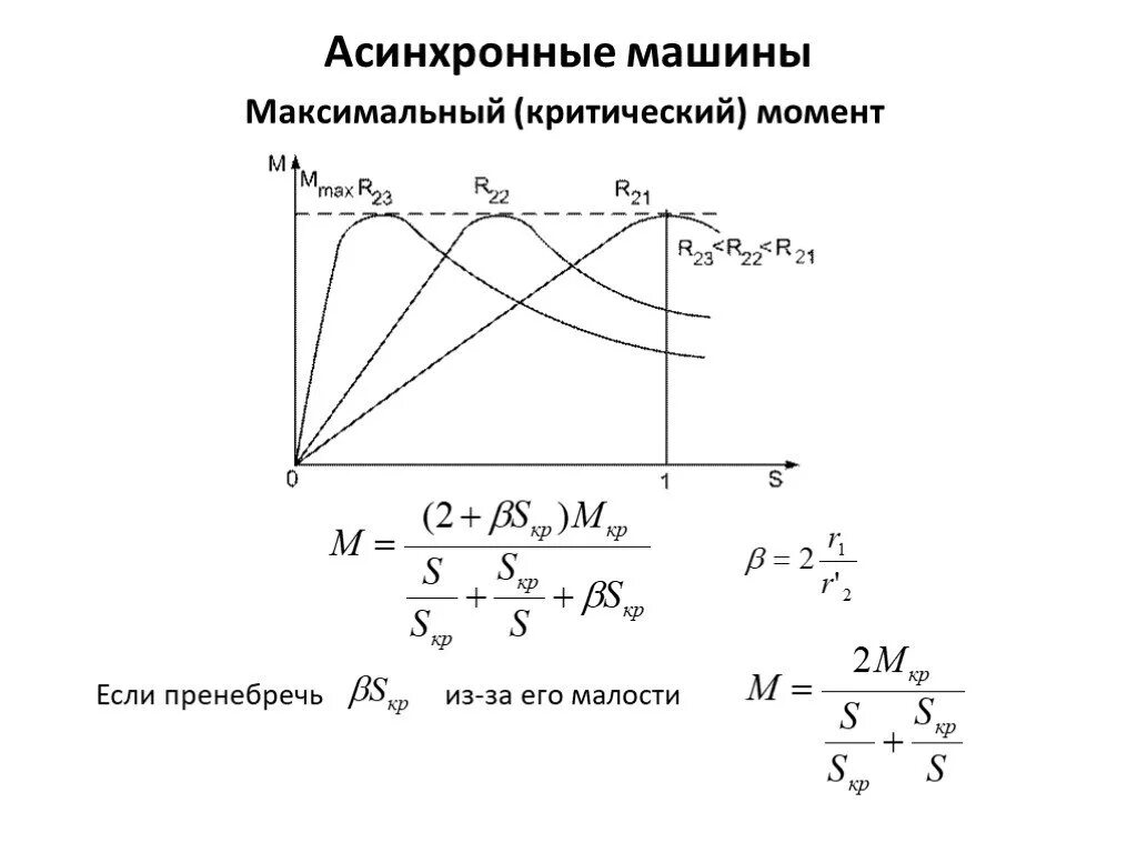 Электромагнитный вращающий момент асинхронного двигателя. Критический момент двигателя формула. Максимальный момент асинхронного двигателя формула. Номинальный электромагнитный момент асинхронного двигателя. Максимальный момент электродвигателя