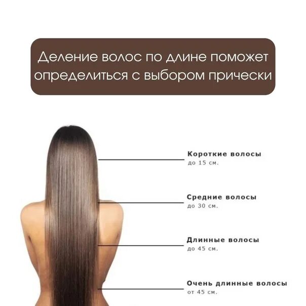 Сколько в среднем стоит кератиновое выпрямление