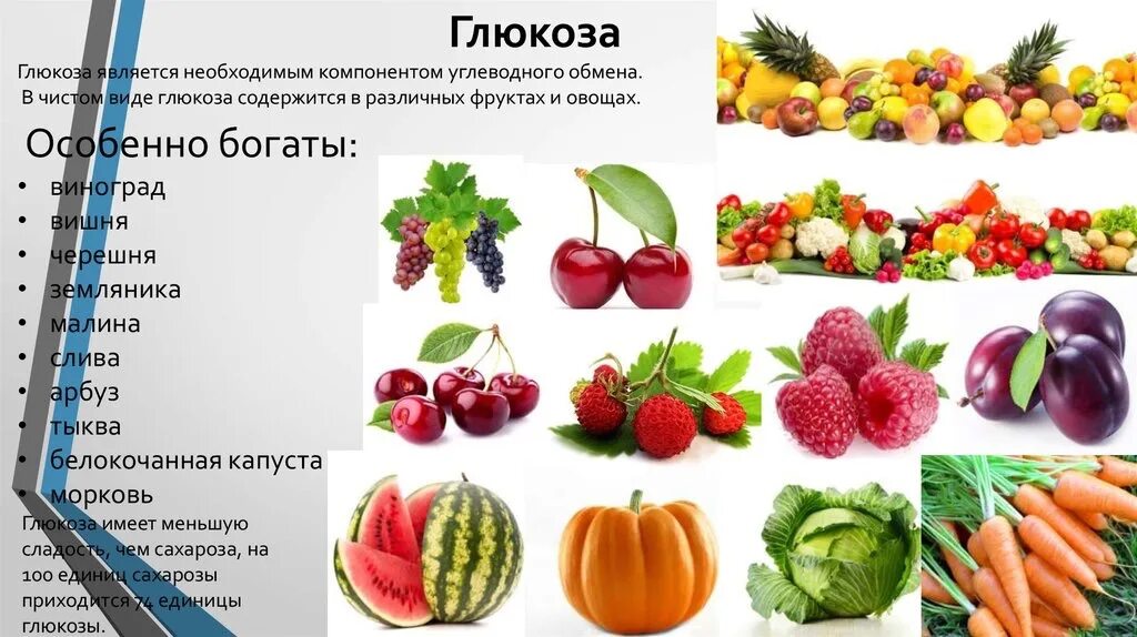 Продукты содержащие глюкозу. В каких продуктах содержится Глюкоза. Фрукты богатые глюкозой. Фрукты содержащие много Глюкозы.