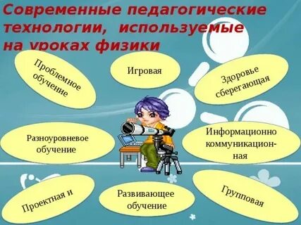 Система уроков физики