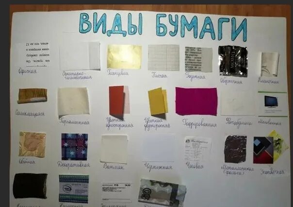 Офисная бумага оптом