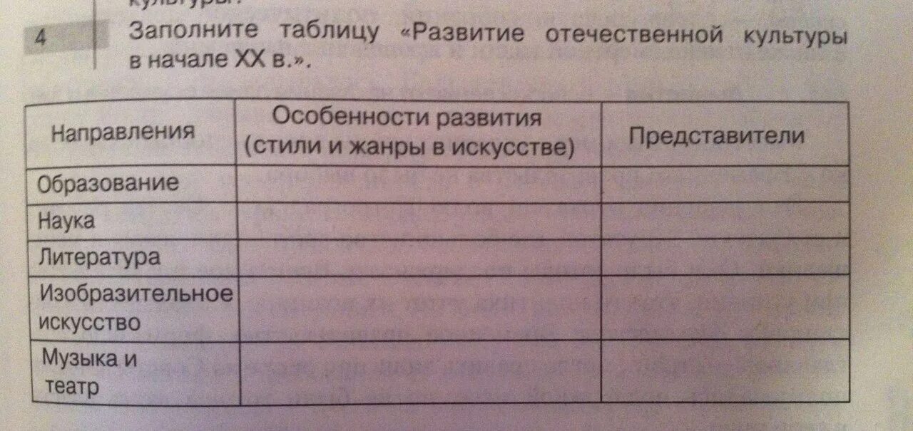 Заполните таблицу представители